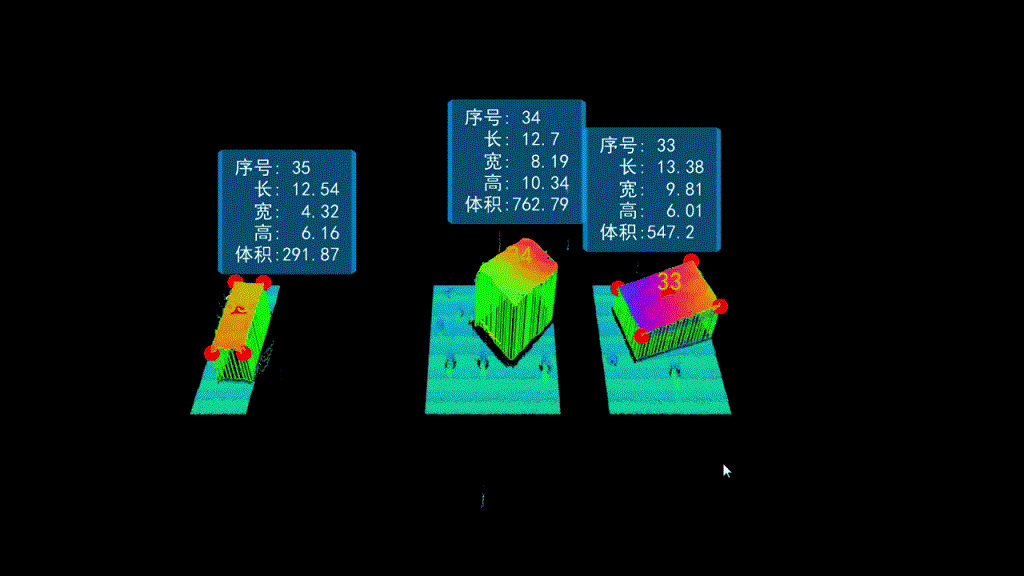 檢測結果.gif