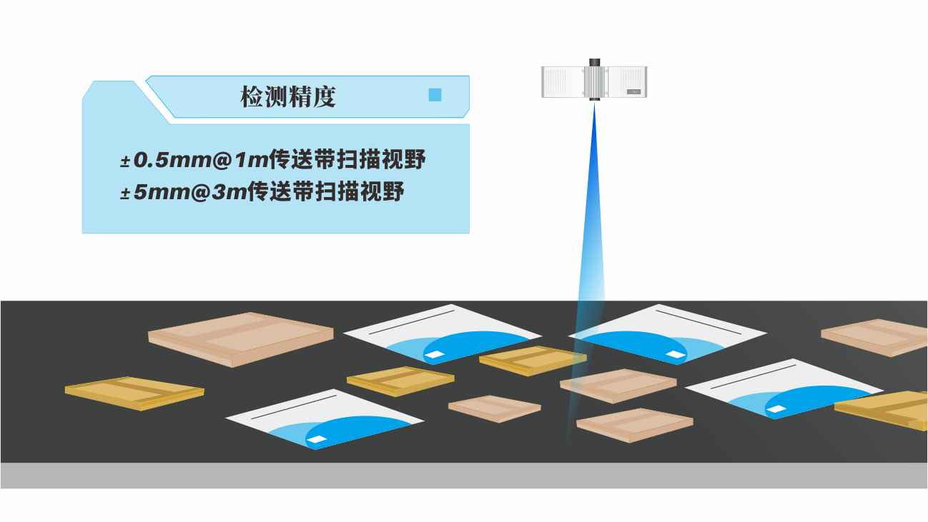 傳送帶場景圖-1.png